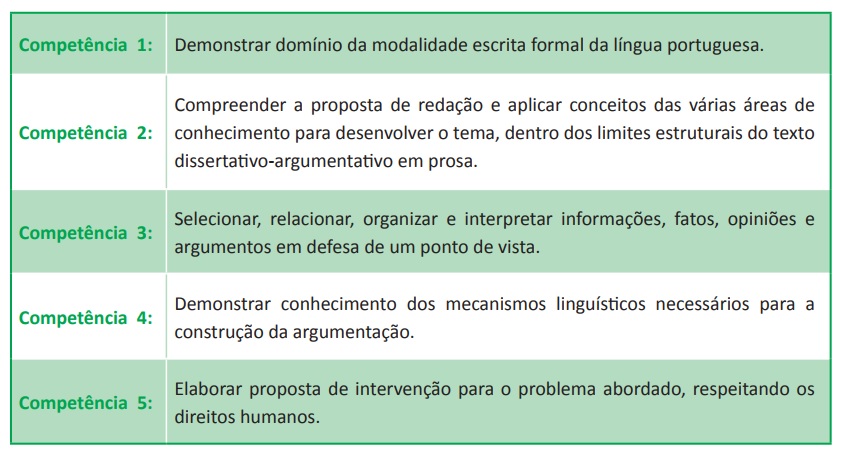Trabalho em normas abnt pdf Trabalho em normas abnt pdf